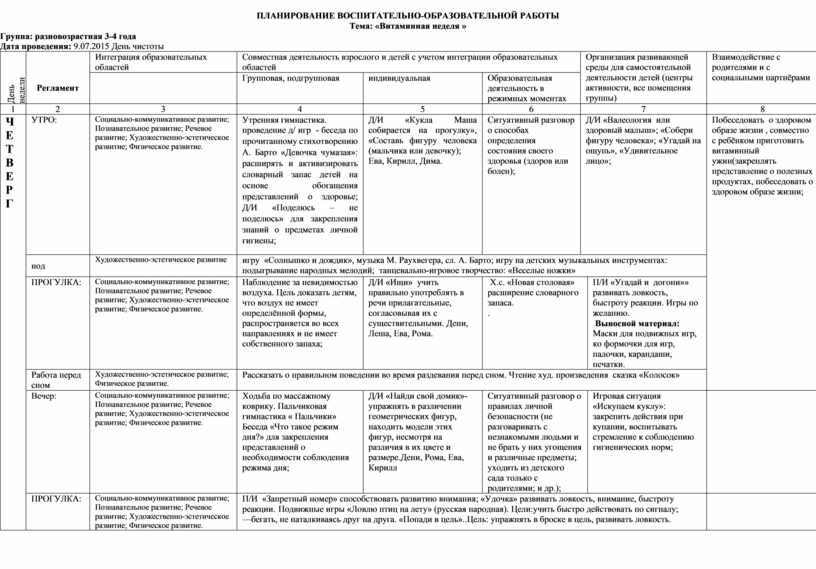 Календарный план в средней группе день победы