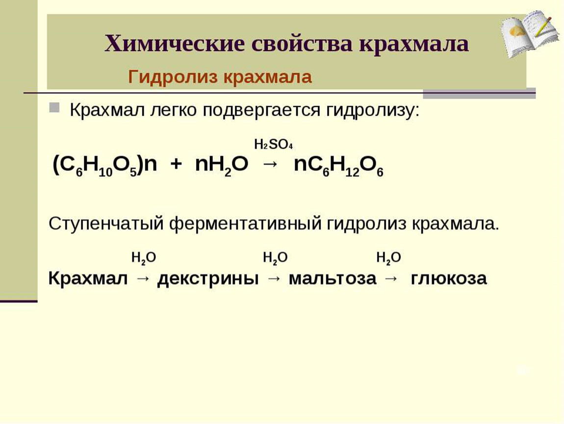 Схема крахмала в химии