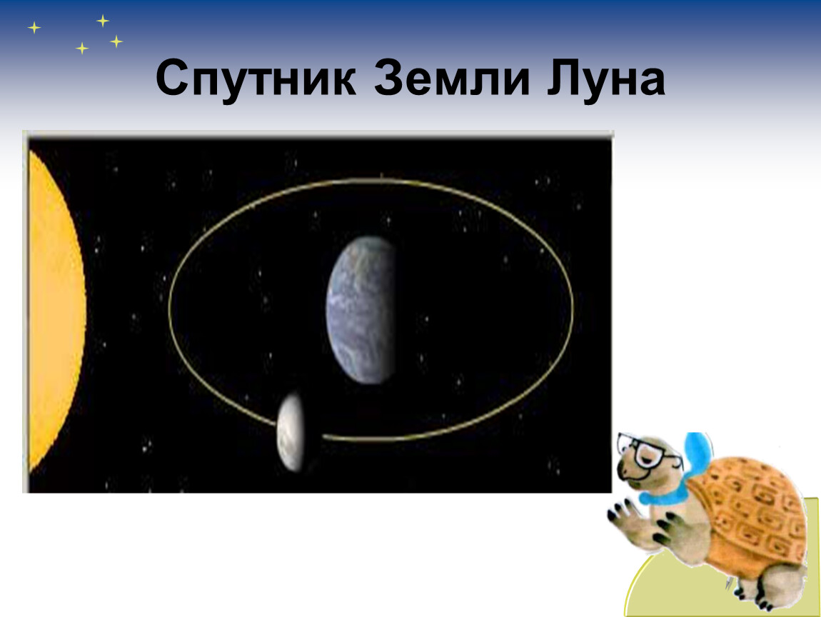 Отметь галочкой в квадратике на каком рисунке правильно показана земля и луна объясни свое решение