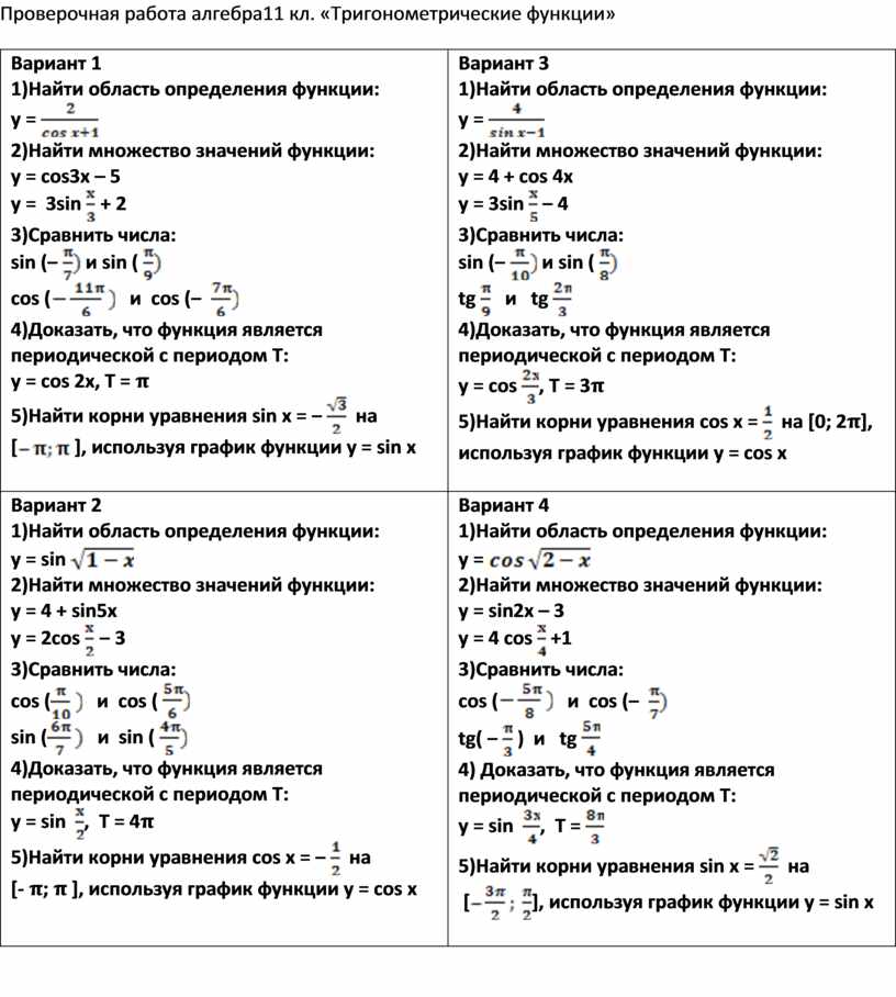 Алгебра 11 4. Контрольная работа по алгебре тригонометрические функции. Контрольная работа по алгебре 11 класс тригонометрические функции. Контрольная по алгебре 11 класс графики функций. Контрольная работа по алгебре 11 тригонометрические функции.