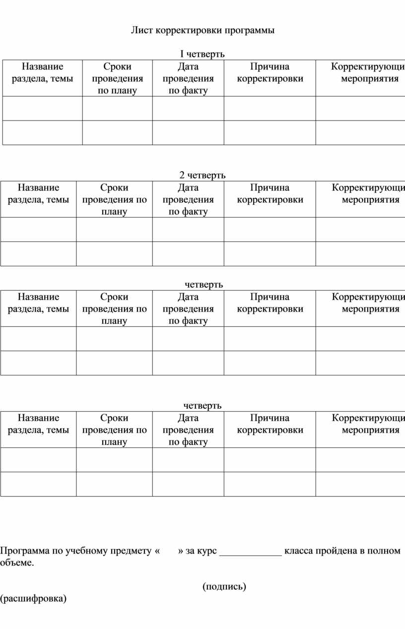 Лист корректировки рабочей программы образец заполнения в ворде