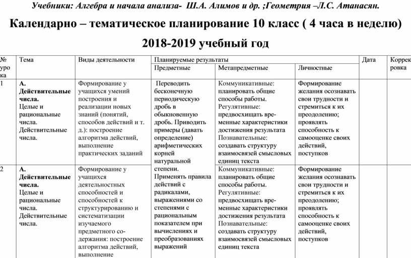 Учебный план по алгебре 9 класс