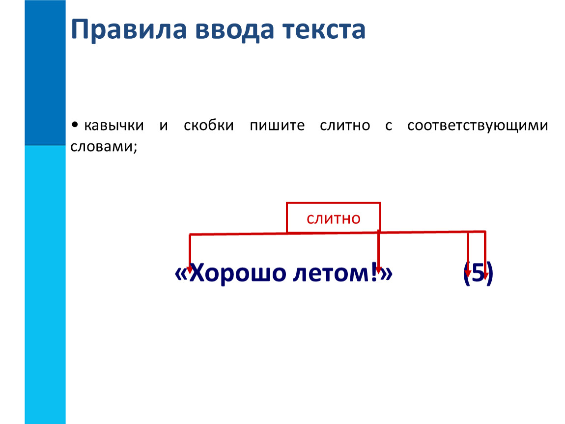 Правила ввода текста