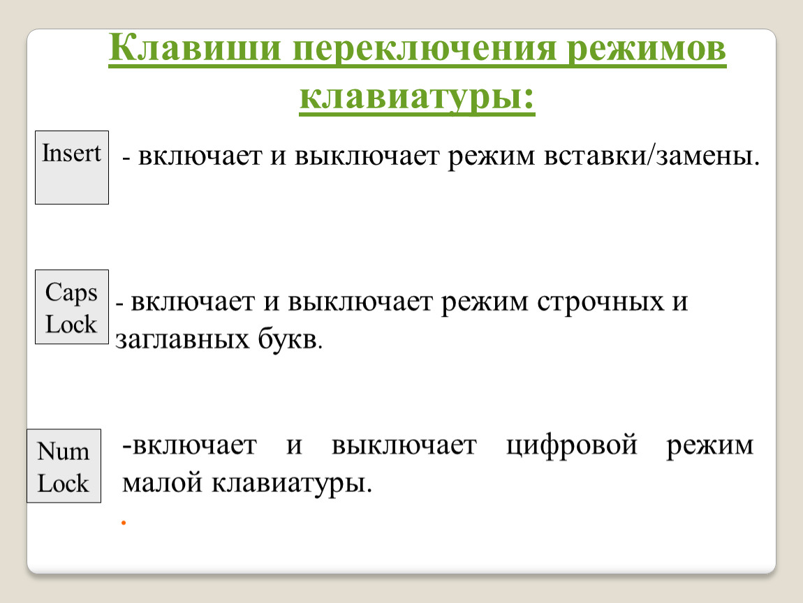 Режим клавиатуры. Клавиши переключения режимов клавиатуры. Режим вставки и замены. Переключение режимов вставки/замены. Клавиша переключения режимов.