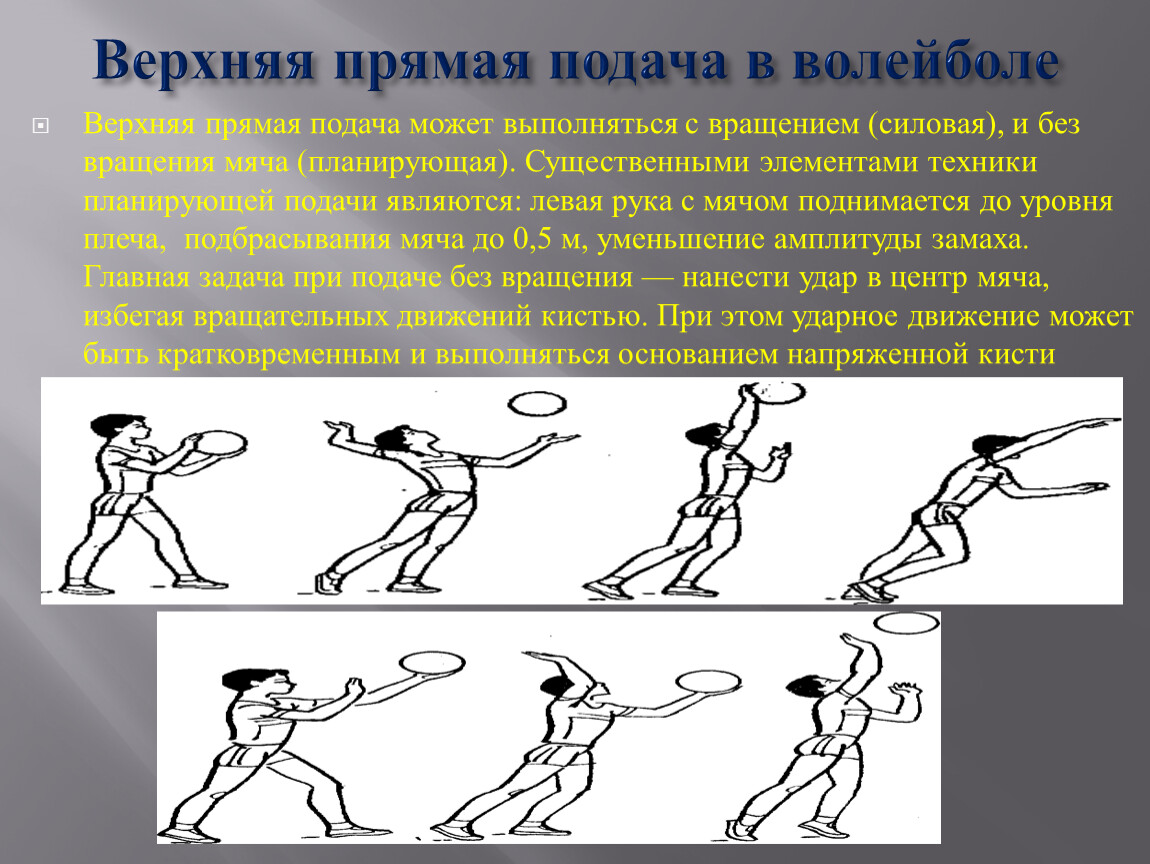 Подача в течении. Планирующая подача в волейболе. Верхняя прямая подача в волейболе. Техника верхней прямой подачи в волейболе. Техника верхней прямой подачи.