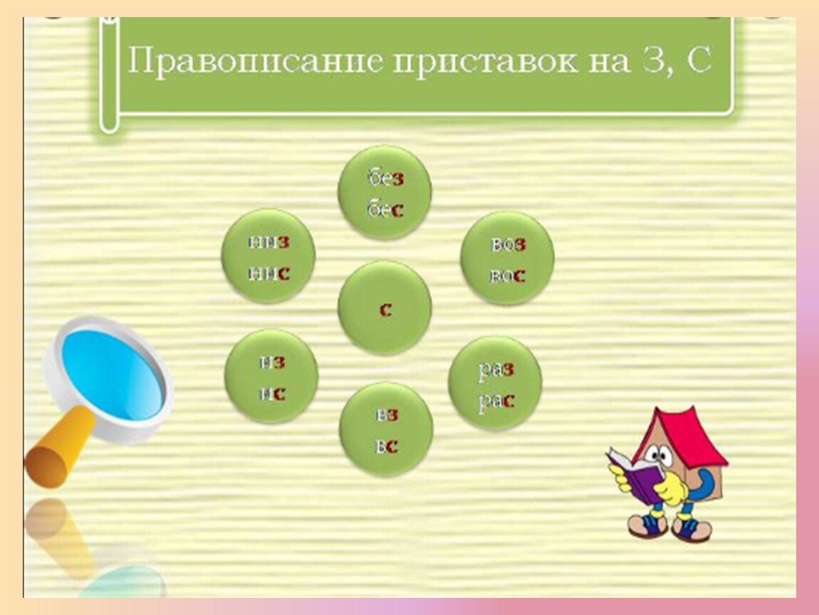 Правописание приставок на з и с. Правописание приставок низ НИС. Правописание приставок раз воз низ. Правописание приставки НИС.