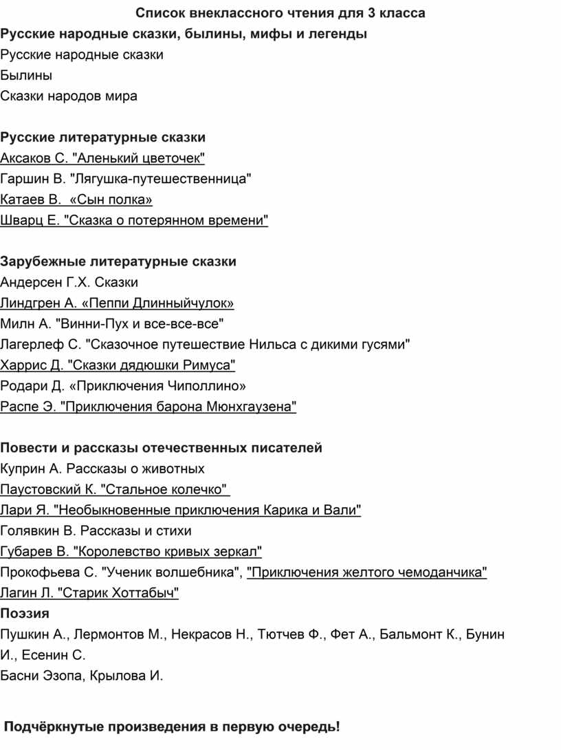 Внеклассное чтение 3 класс список литературы. Внеклассное чтение 3 класс список. Внеклассное чтение 3 класс школа России список.