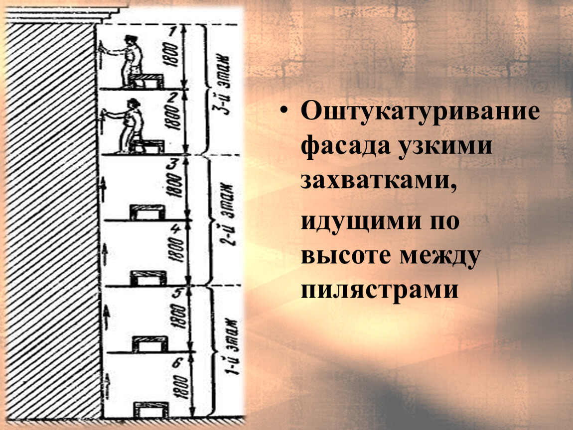 Схема деления здания на захватки