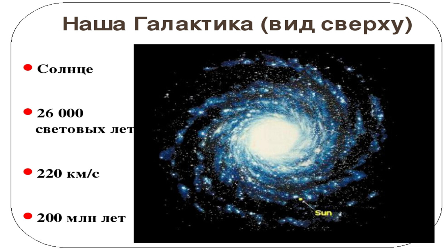 На какой картинке изображена наша галактика млечный