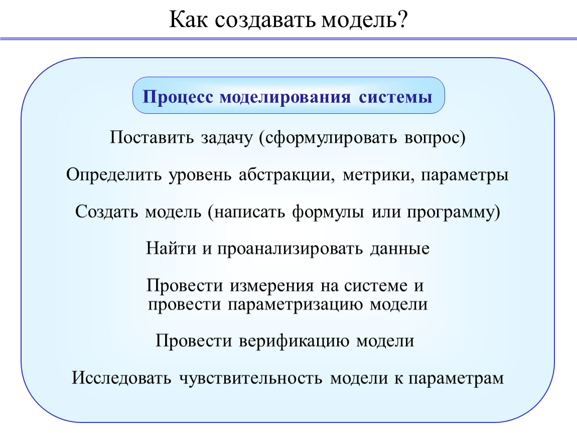 Модель писать. Уровни моделирования систем. Причины создания моделей. Как пишется модель. Как правильно написать моделирование.