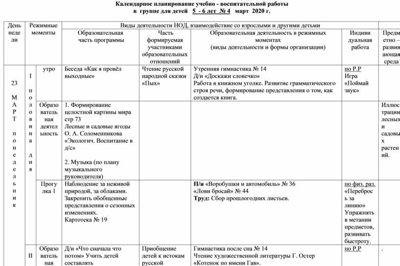 Календарный план воспитательной работы старшая группа