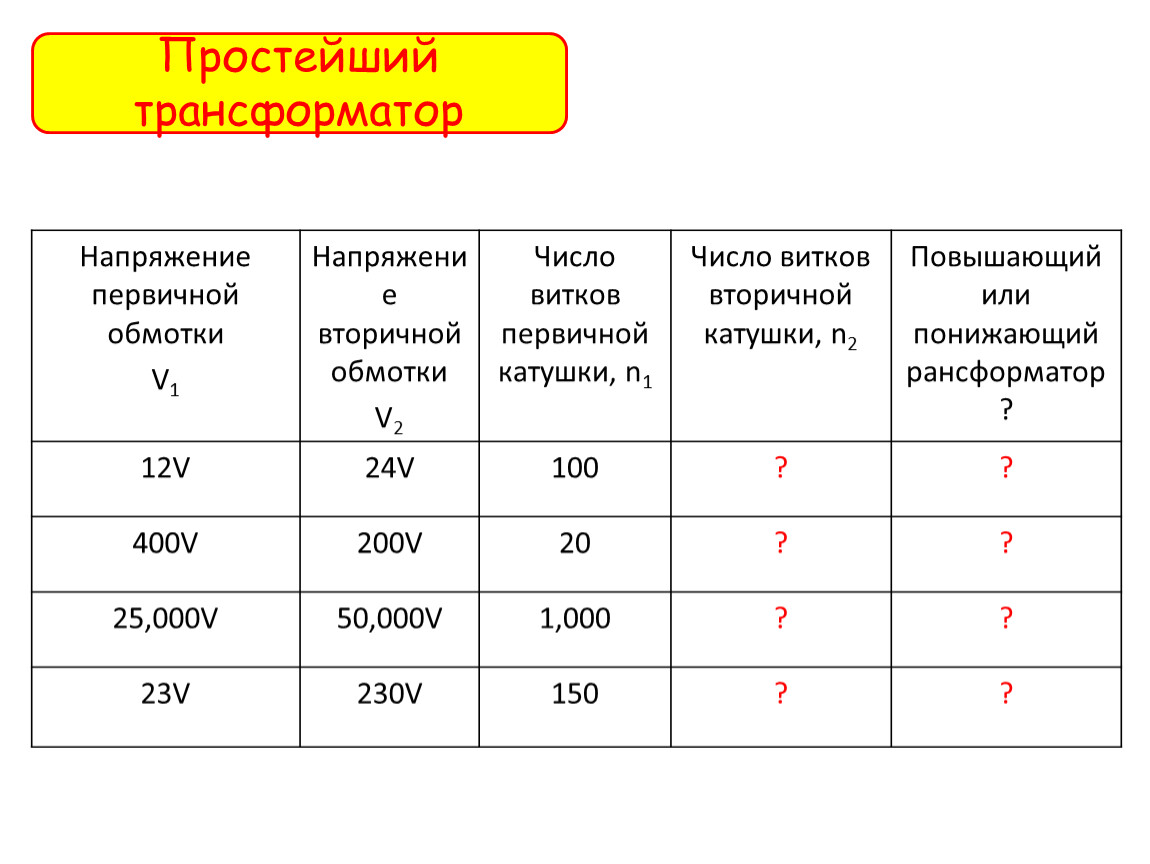 Что точнее всего характеризует напряжение. Изменение вторичного напряжения трансформатора. Первичное напряжение. Классы напряжения для гаража. Что характеризует напряжение.