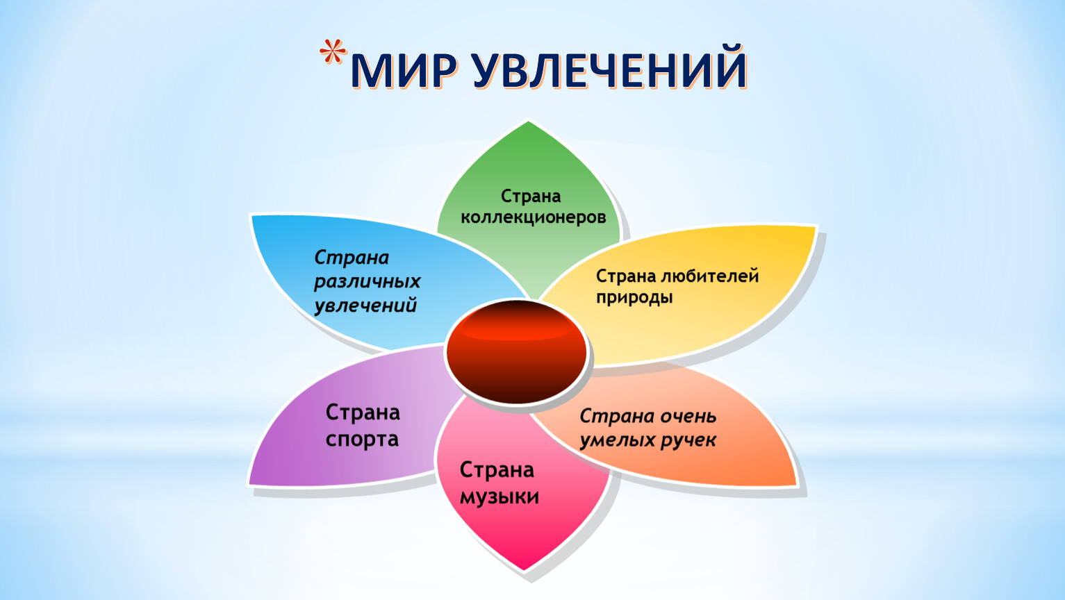 Мир моих увлечений