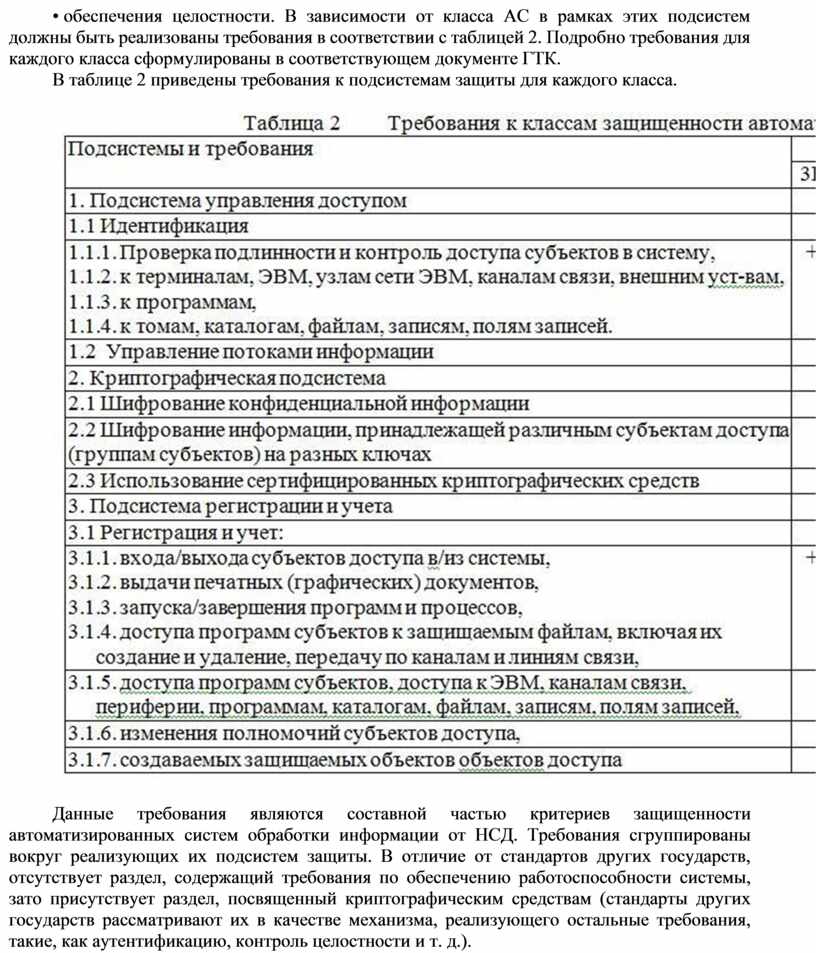 Класс защищенности 17 приказ