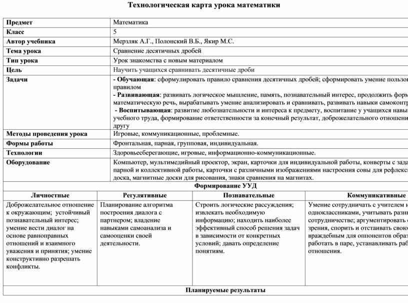 Сравнение урок в 6 классе