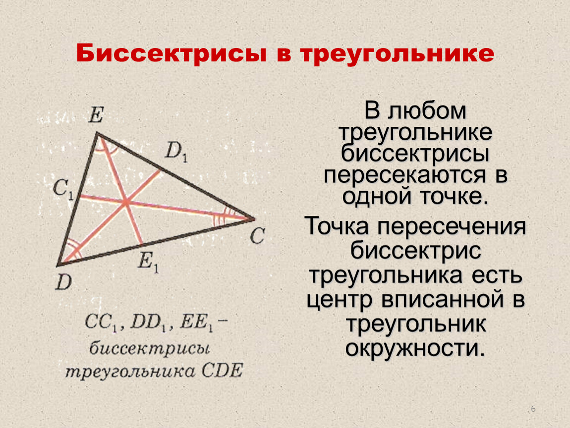 Биссектриса определение кратко