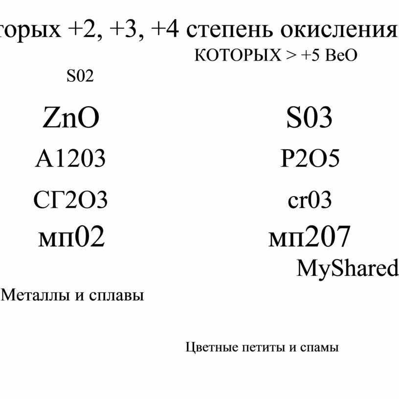 КОТОРЫХ > +5 ВеО S02