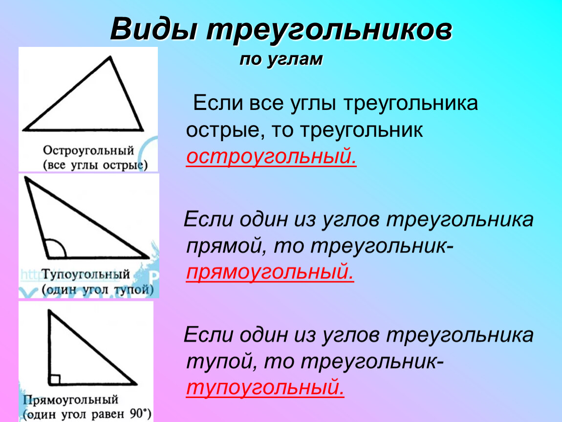 В остроугольном треугольнике есть прямой угол. Виды треугольников по углам. Углы треугольника. Виды углов треугольника. Треугольник определение и виды.