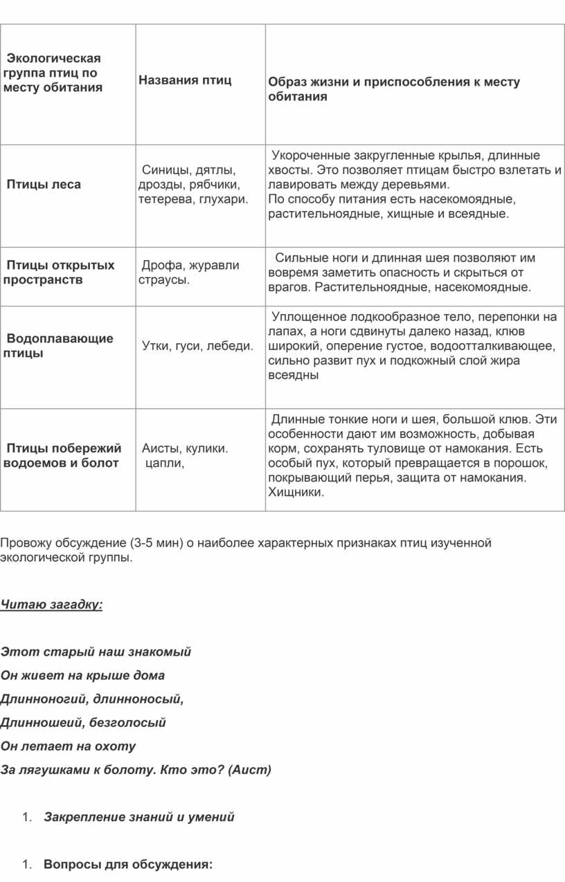 Таблица экологические группы птиц по местам обитания