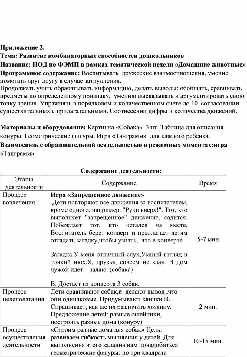 Проект с детьми подготовительной группы 