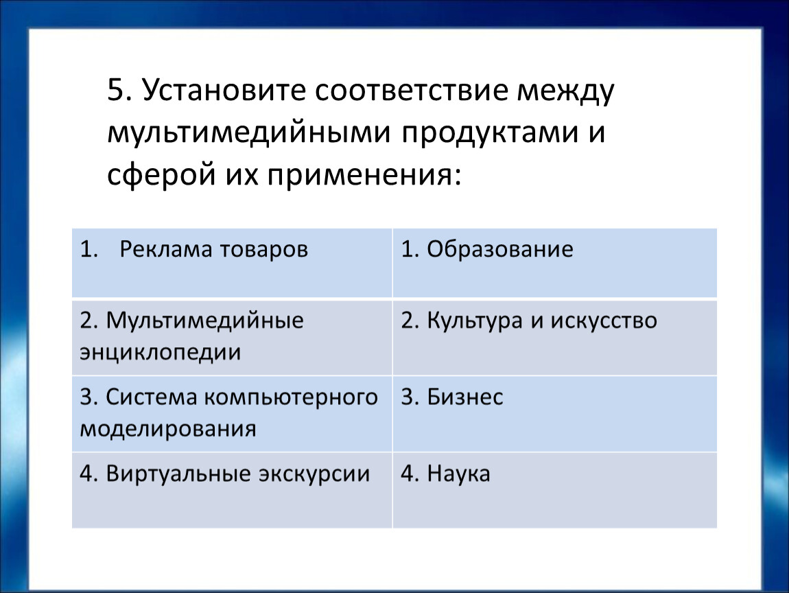 1 наука 2 культура. Установите соответствие между сферами. Укажите соответствие между мультимедийными продуктами. Установите соответствие между сферой культуры и ее. Установите соответствие образование искусство.