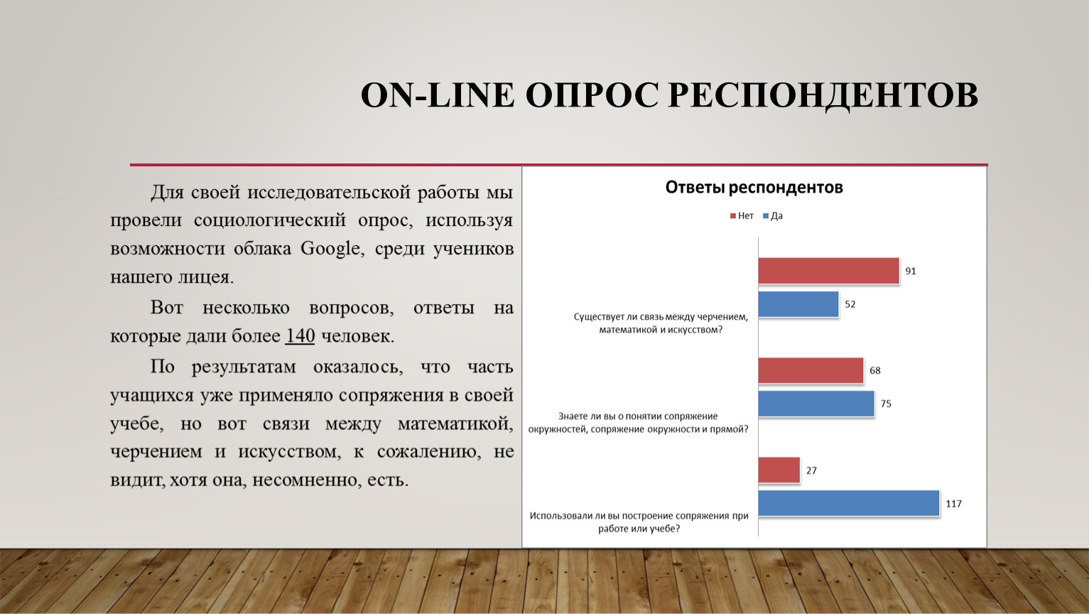 Опрос б. Анкетирование респондентов. Респонденты социологический опрос. Данные респондентов в опросах. Категории респондентов для опроса.