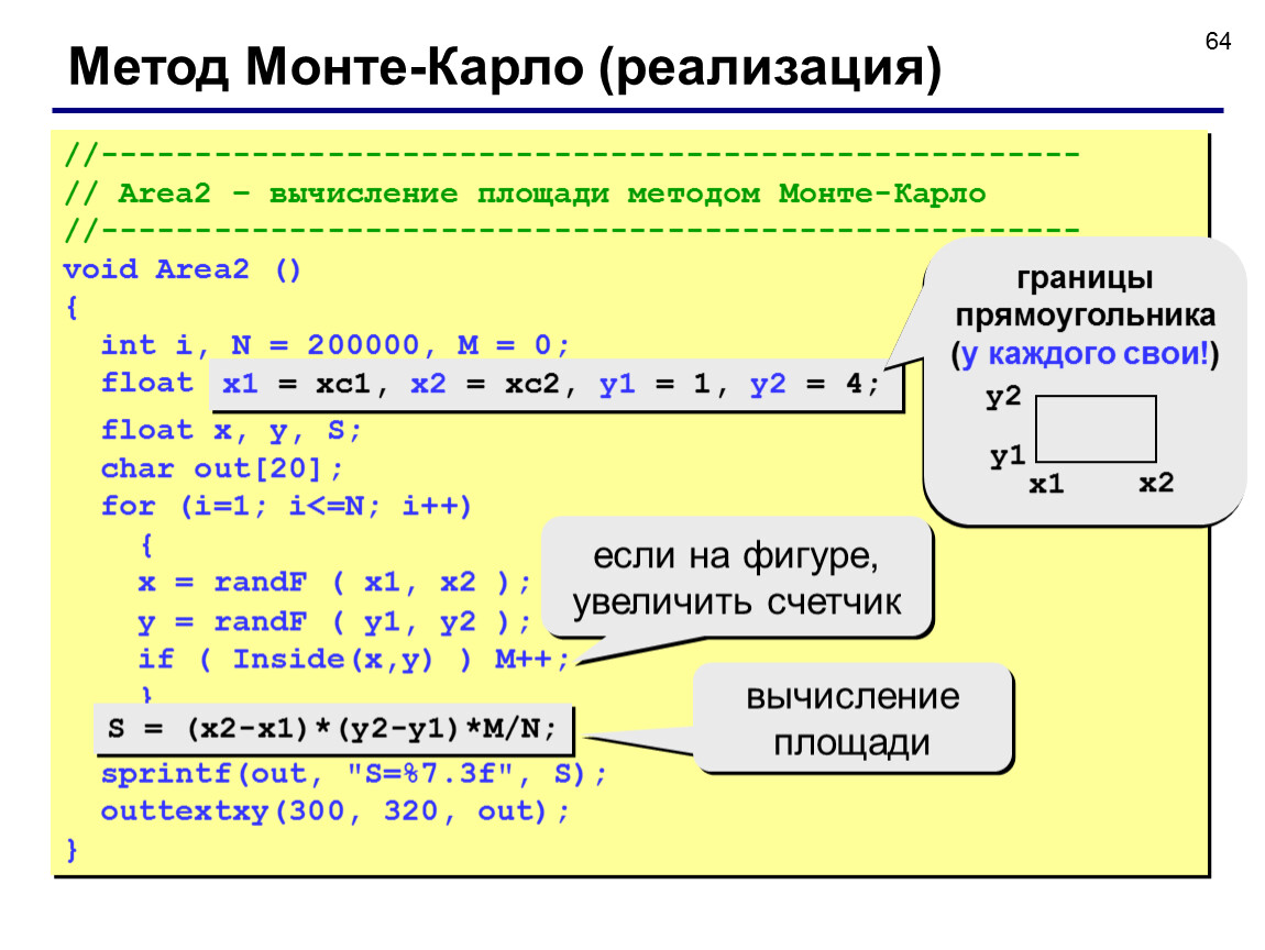 Расчет 2 3. Площадь фигуры по методу Монте Карло. Метод Монте Карло площадь фигуры. Метод Монте-Карло для вычисления. Язык программирования си для начинающих.