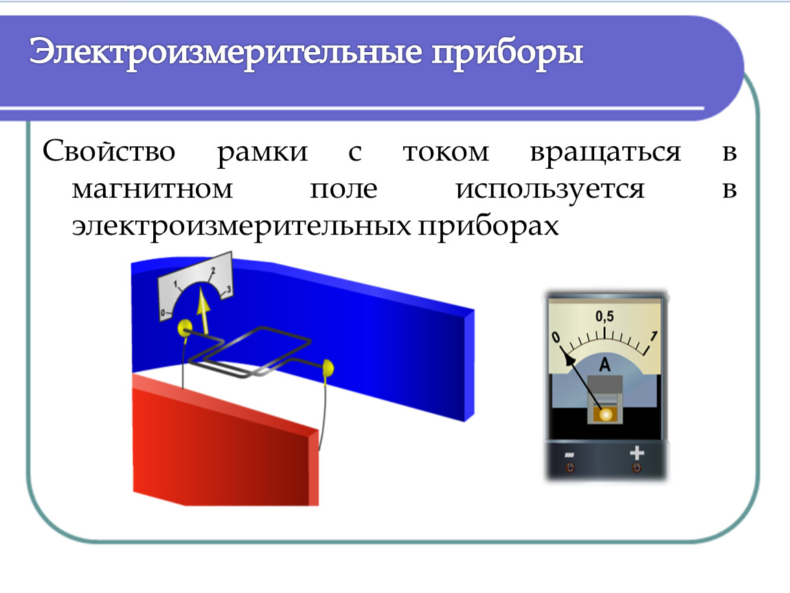 Прибор магнитного поля. 7)Сила Ампера. Электроизмерительные приборы.. Сила Ампера рамка в магнитном поле. Сила Ампера рамка с током в магнитном поле. Электроизмерительные приборы в физике.