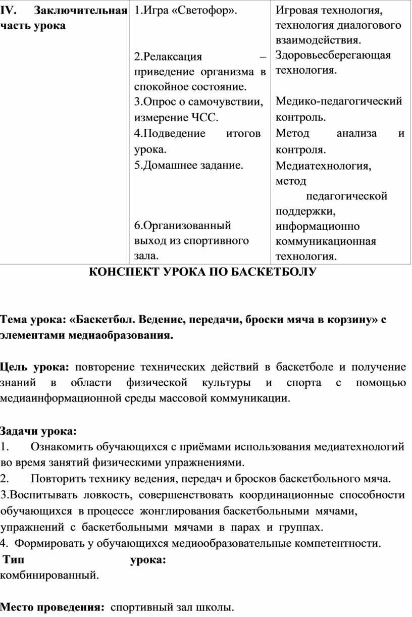 Конспект урока «Баскетбол. Ведение, передачи, броски мяча в корзину»