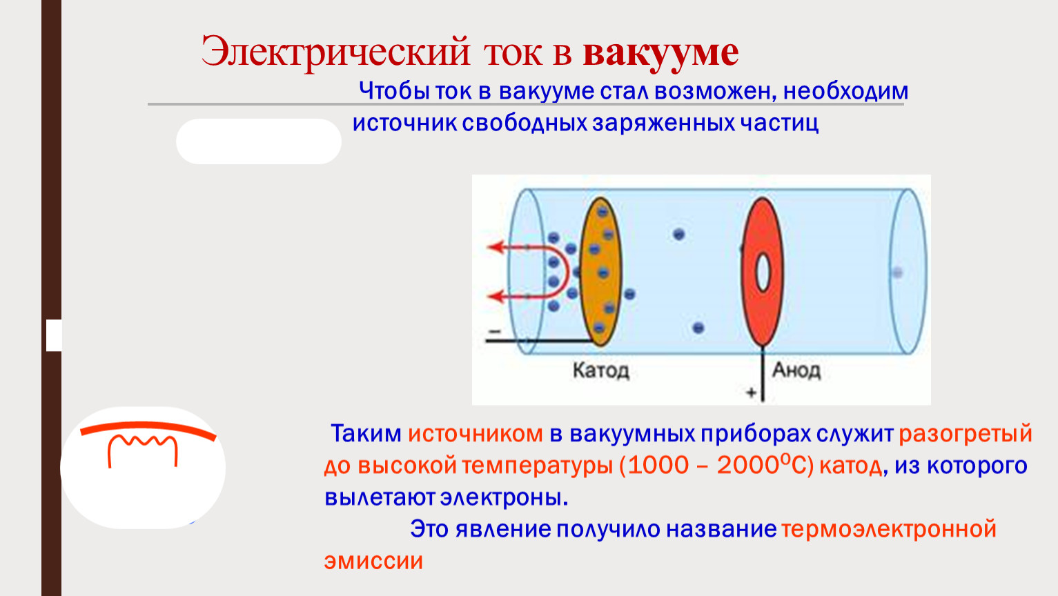 Частицы вакуума. Электрический ток в вакууме 10 класс. Электрический ток в вакууме физика 10 класс. Электрический ток в вакууме вакуум. Механизм образования тока в вакууме.