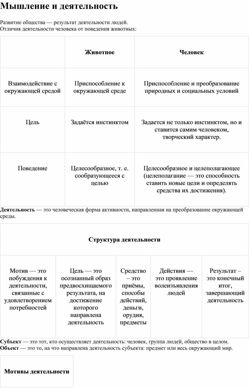 деятельность которая связана с преобразованием объектов природы | Дзен