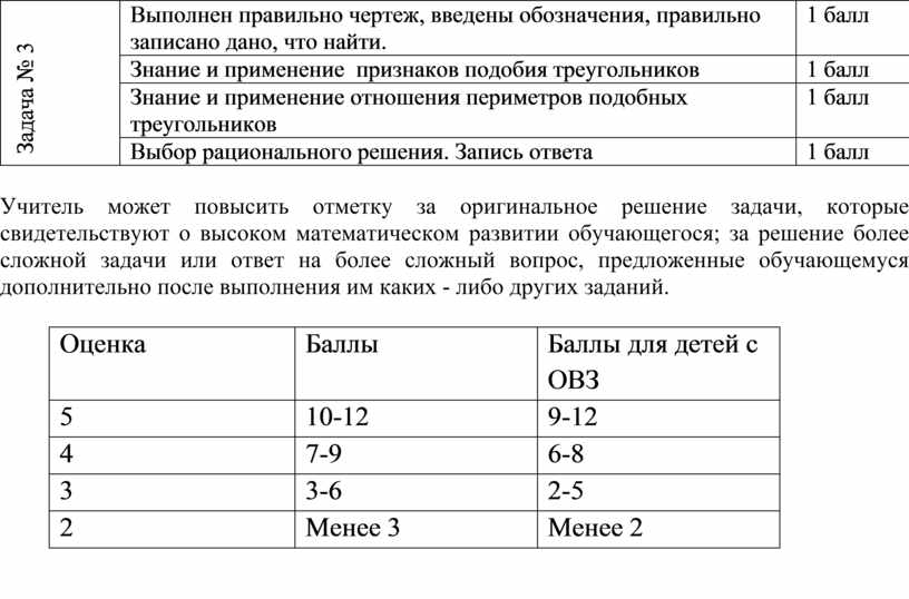 Установите номера правильных обозначений