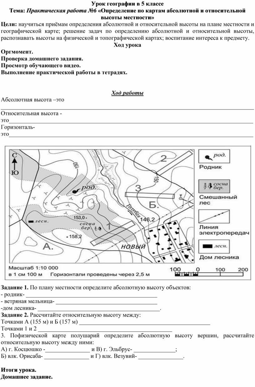 Практическая работа №6 «Определение по картам абсолютной и относительной  высоты местности»