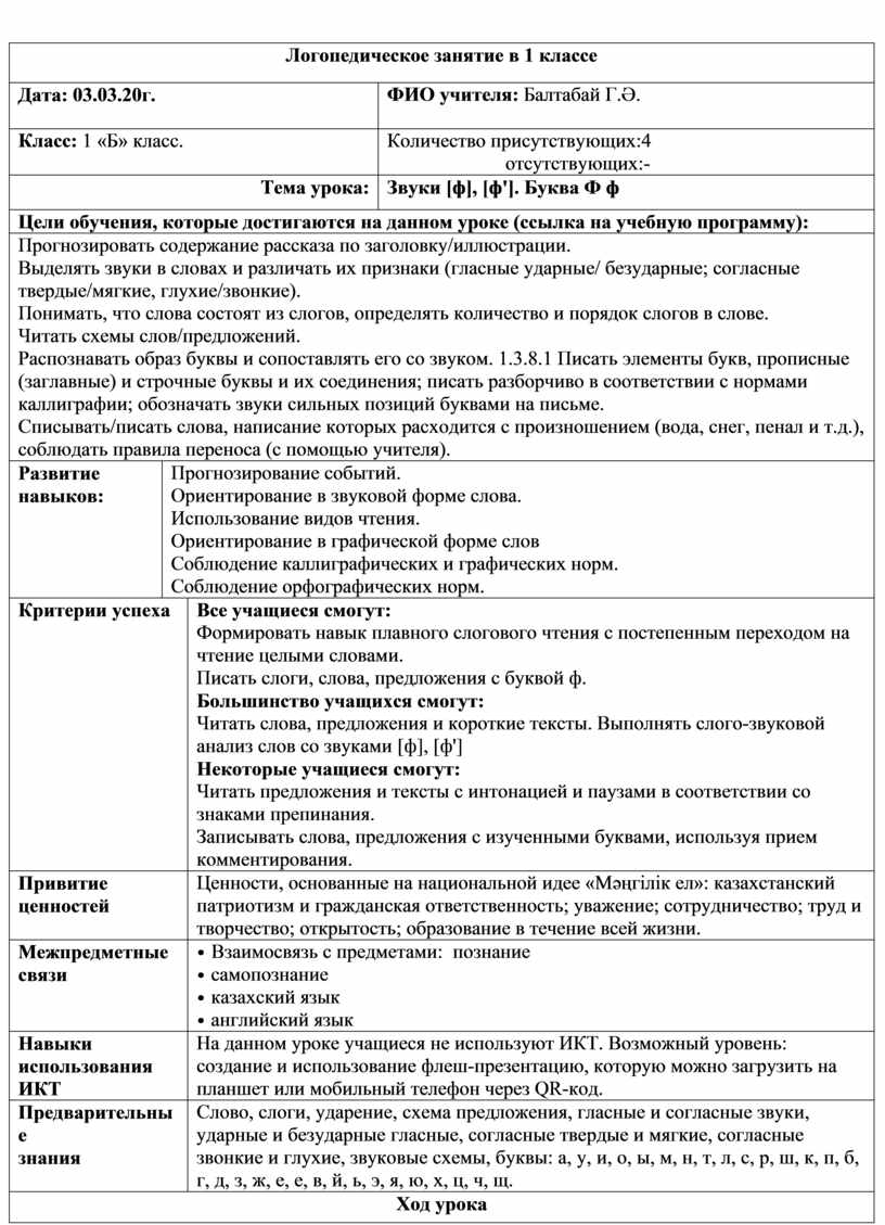 Как правильно написать конспект занятия по фгос в детском саду образец