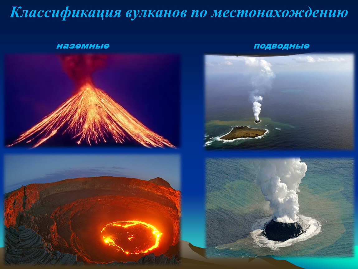 Вулканы по степени активности. Классификация вулканов по форме. Виды вулканов. Типы вулканов по месторасположению. Наземные вулканы.