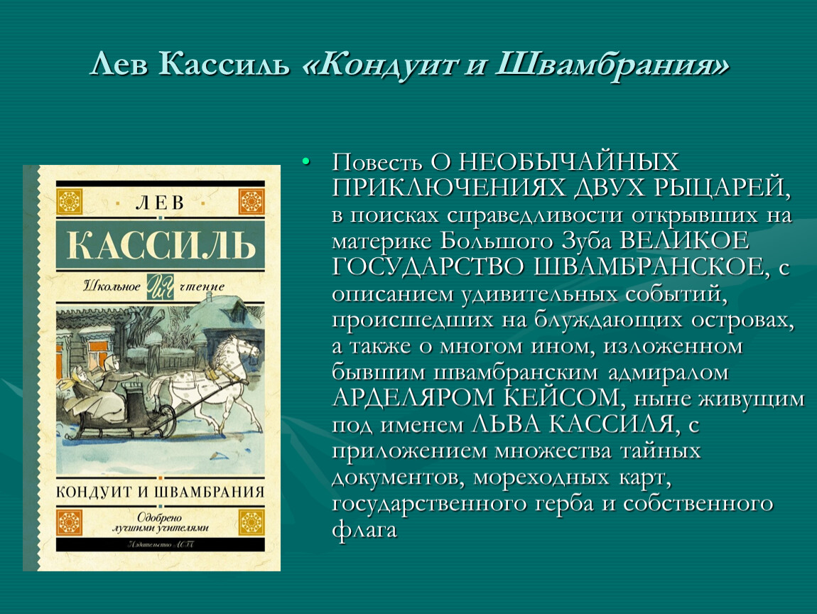 Карта швамбрании из рассказа кондуит и швамбрания