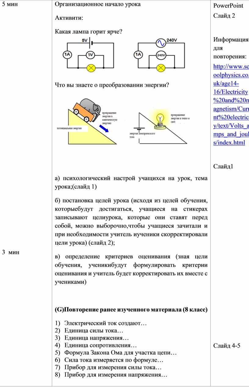 Физика 10 класс закон ома для полной цепи презентация