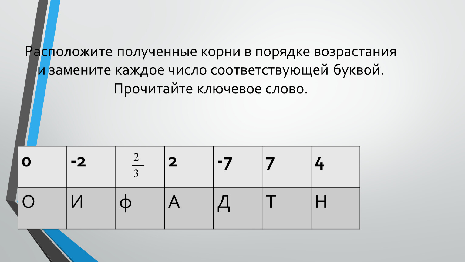 Получение расположить. Корни в порядке возрастания. Порядок позрастания корней. Как расположить корни в порядке возрастания. Расположите числа в порядке возрастания корни.