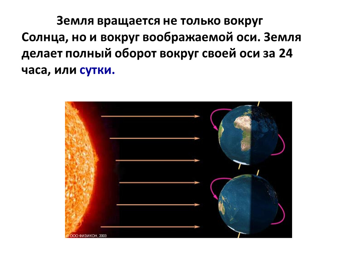 Полный оборот 3 3 1 1. Вращение солнца вокруг своей оси. Вращение земли вокруг своей оси и вокруг солнца. Полный оборот земли вокруг своей оси. Земля вращается вокруг солнца и вокруг своей оси.