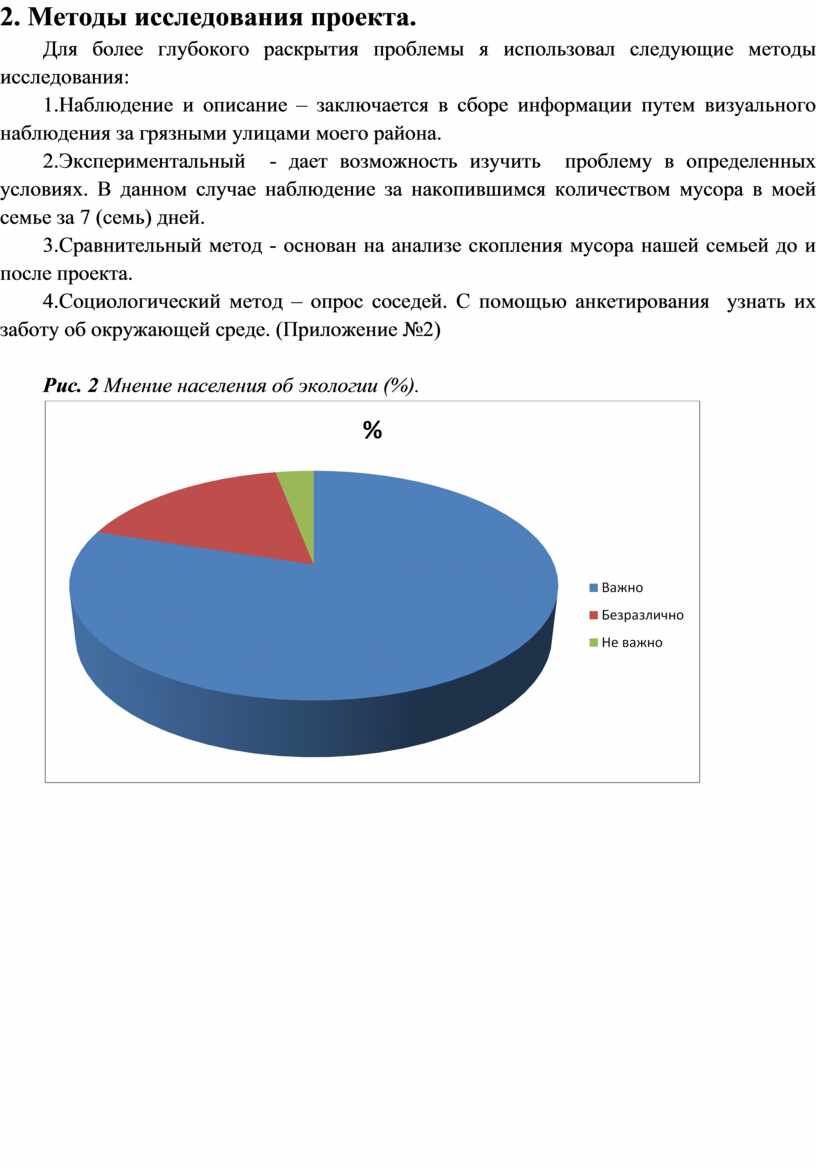 Методы исследования исследовательского проекта