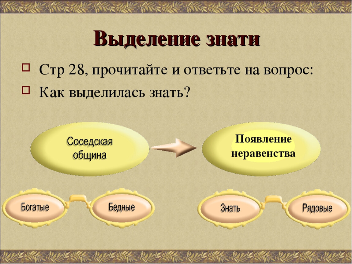 История 5 класс презентация появление неравенства и знати