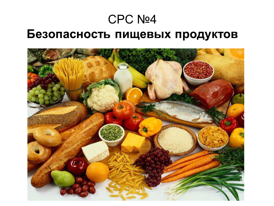 Продукт реферат