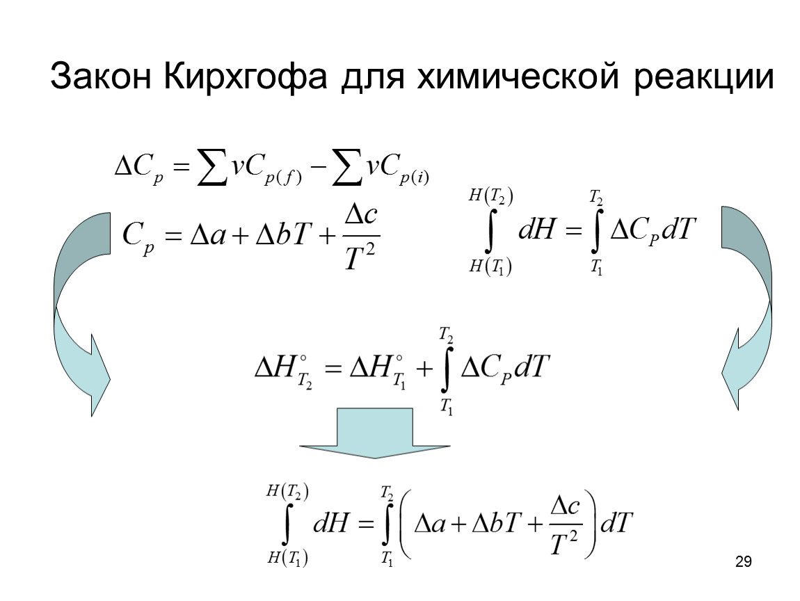 закон кирхгофа химия. формула кирхгофа физическая химия. уравнение кирхгофа. уравнение кирхгофа для изобарного процесса. закон излучения кирхгофа кратко.