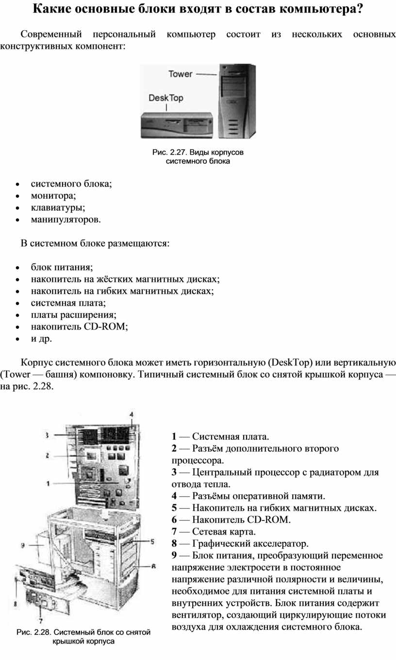 Какие из перечисленных устройств обязательно входят в состав мультимедийного компьютера