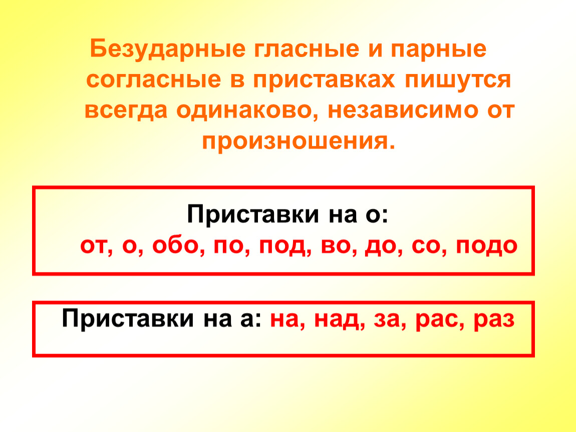 Исподлобья приставка ис пишется всегда. Согласные в приставках. Гласные и согласные в приставках. Правописание гласных и согласных в приставках. Гласные в приставках и согласные в приставках.