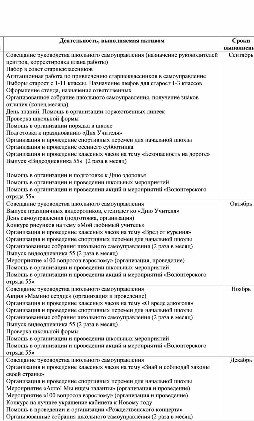 План работы школьного самоуправления на 2022 2023 учебный год