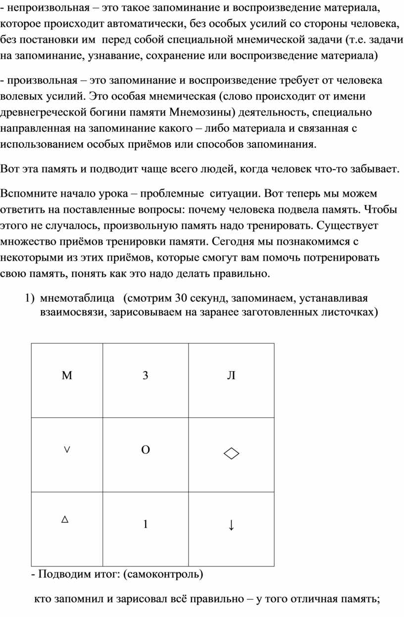 Приёмы мнемотехники для развития памяти младших школьников