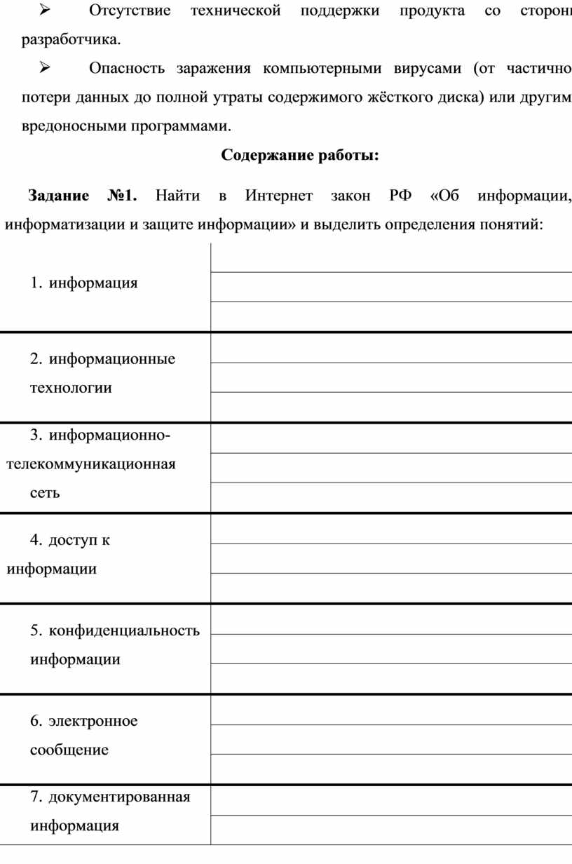 Отсутствие технической поддержки продукта со стороны разработчика