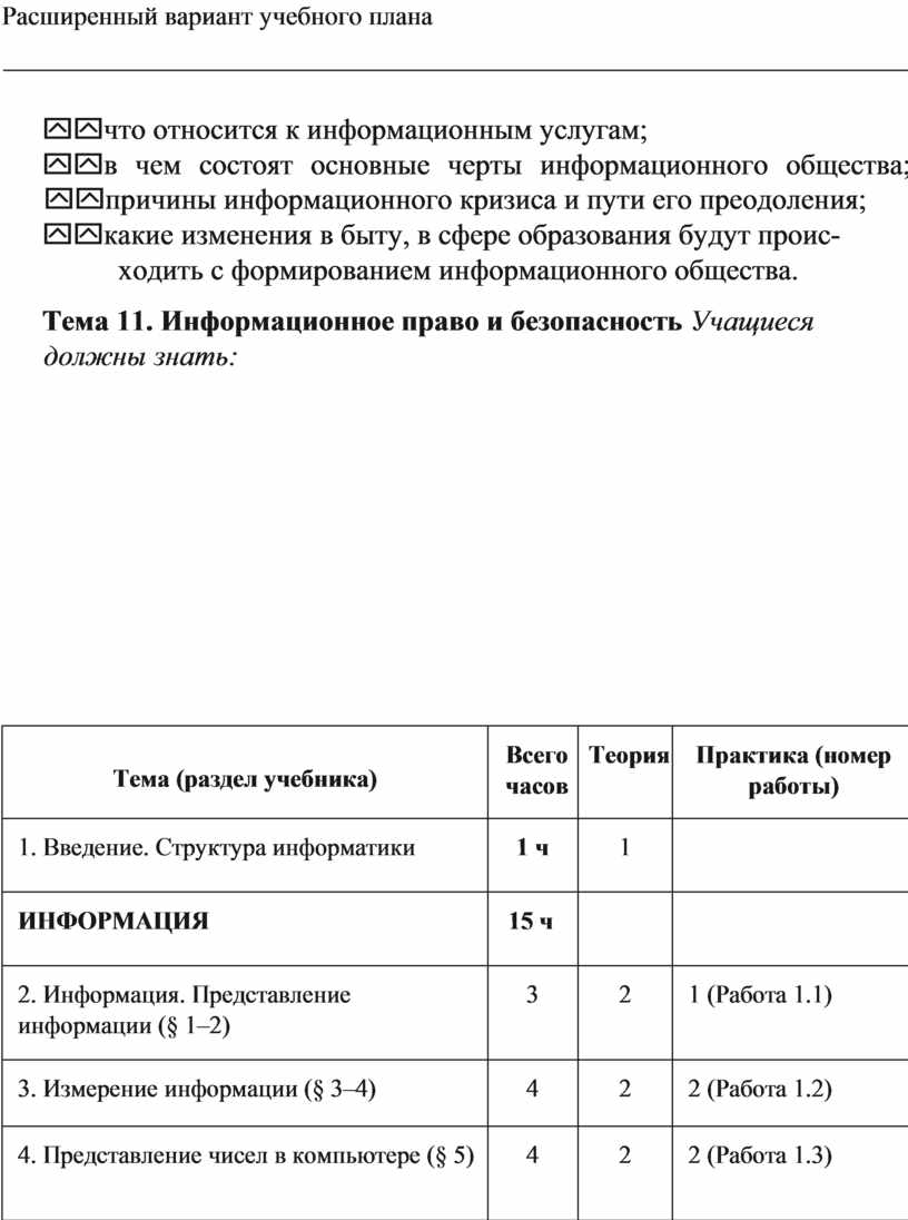 Информатика и ИКт 10-11 Цветкова Методическое пособие 2013.pdf