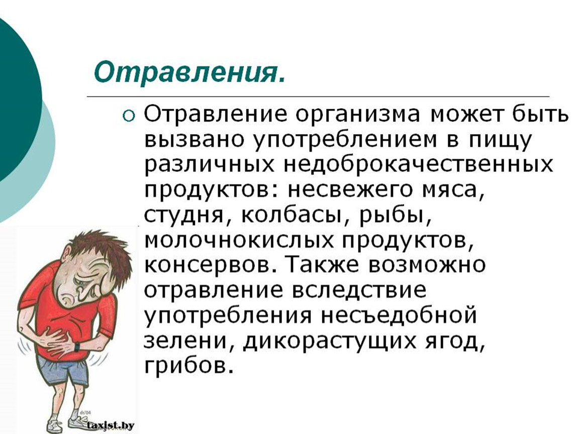 Признаки отравления 5. Отравление. Отравление недоброкачественной пищей. Отравление рисунок. Симптомы отравления.